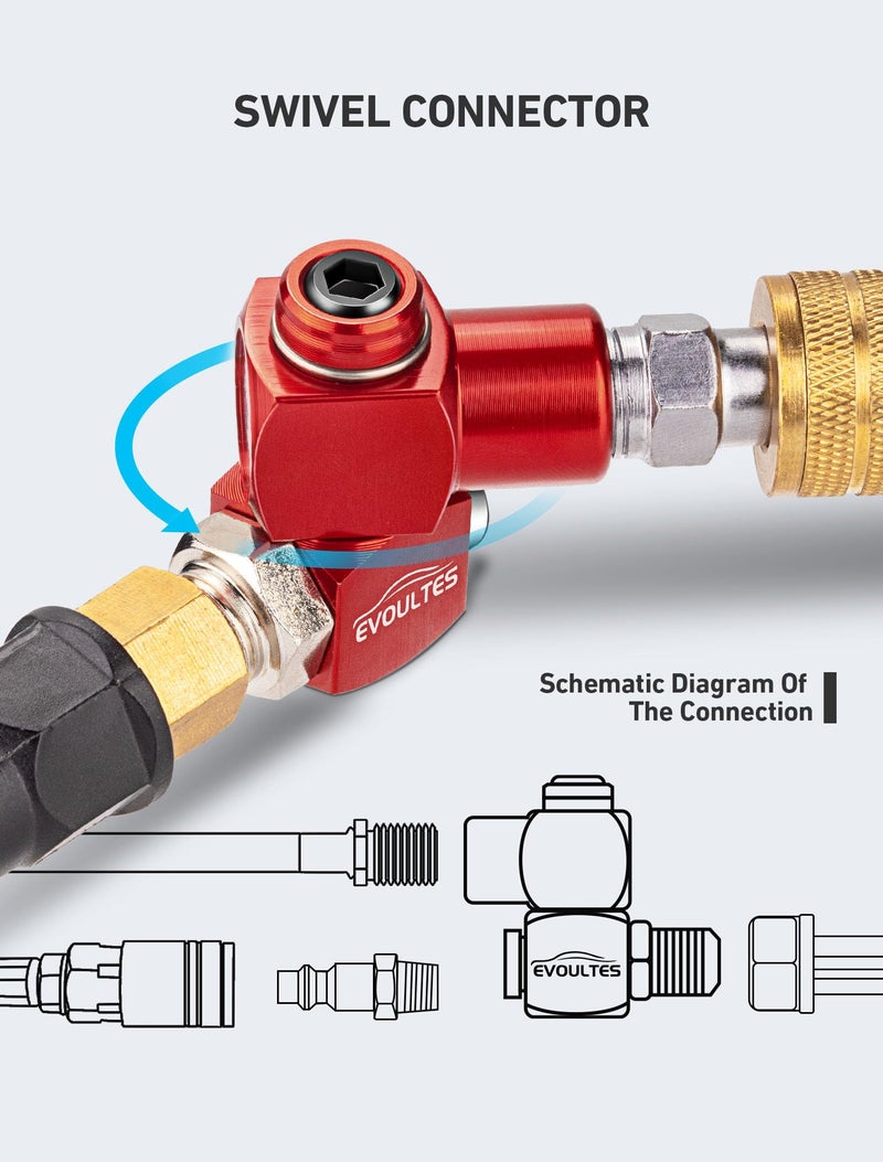 EVOULTES 2-Packs 1/4"" NPT 360 Degree Swivel Air Hose Fittings  No Leakage Air Hose Connector with 1/4 Inch MNPT Quick Connect  Swivel Air Fittings for Air Hose Air Compressor Attachments - Image 4